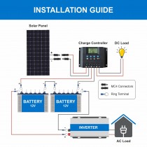 Bluebird 375 Watt 24 Volt Mono crystalline PERC Solar Panels, BIS Certified