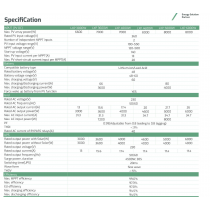 LUX Power Brand 12 kwatt, 1Phase Hybrid Solar Power Inverter