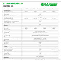 4.5 KW Single Phase Waaree Solar On Grid Inverter