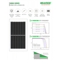 WAAREE 450W 144 Cells Mono PERC Solar Module
