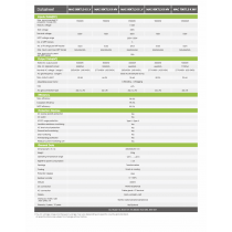 Growatt 50 kwatt, 3 Phase  MAC 50KTL3-X LVon-Grid Solar Power Inverter