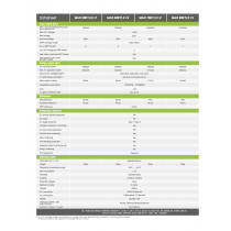 Growatt 60 kwatt, 3 Phase MAX 70KTL3 LV on-Grid Solar Power Inverter