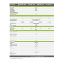 Growatt 125 kwatt, 3 Phase MAX 125KTL3 LV on-Grid Solar Power Inverter