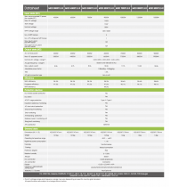 Growatt 8 Kwatt, 3Phase MOD 8000TL3-X On-Grid Solar Power Inverter