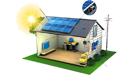 Solar Home System